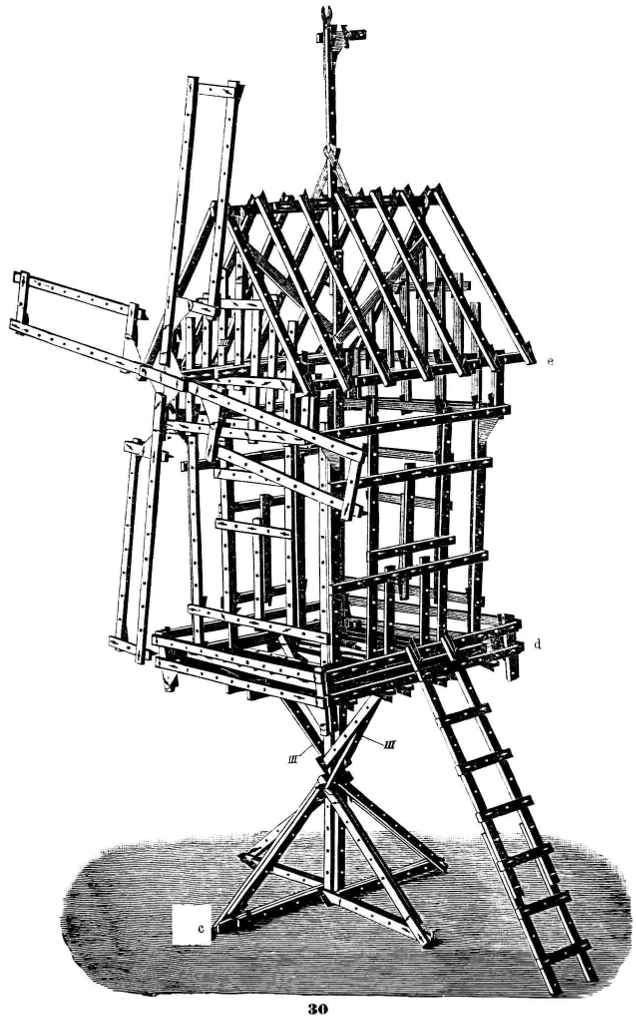 Windmühle, Modell 30 für Kasten V