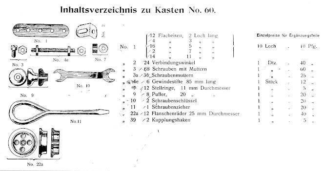 Inhaltsverzeichnis Kasten 60 von 1914