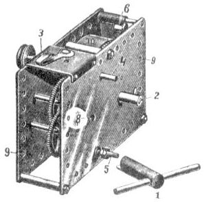Walther's STABIL Motor 1924